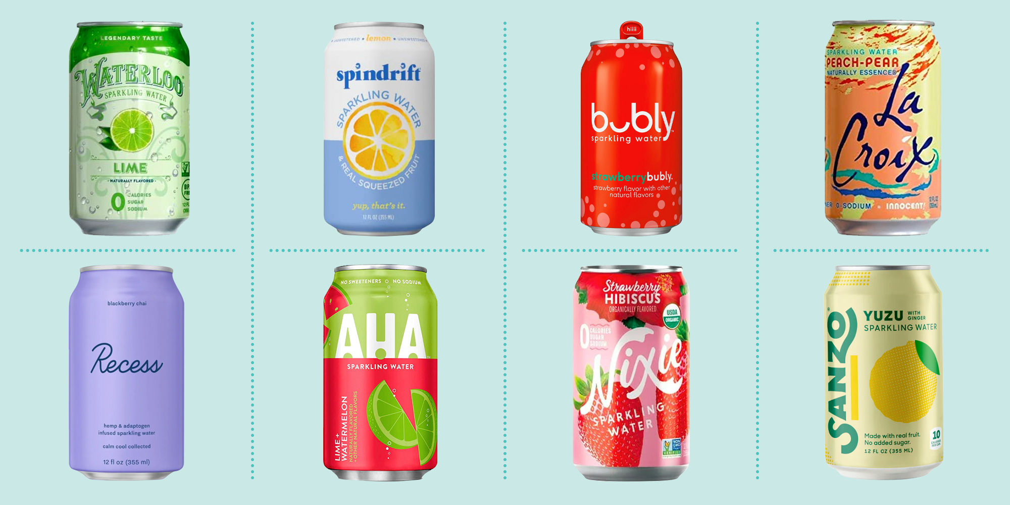 Does Flavoured Sparkling Water Hydrate You