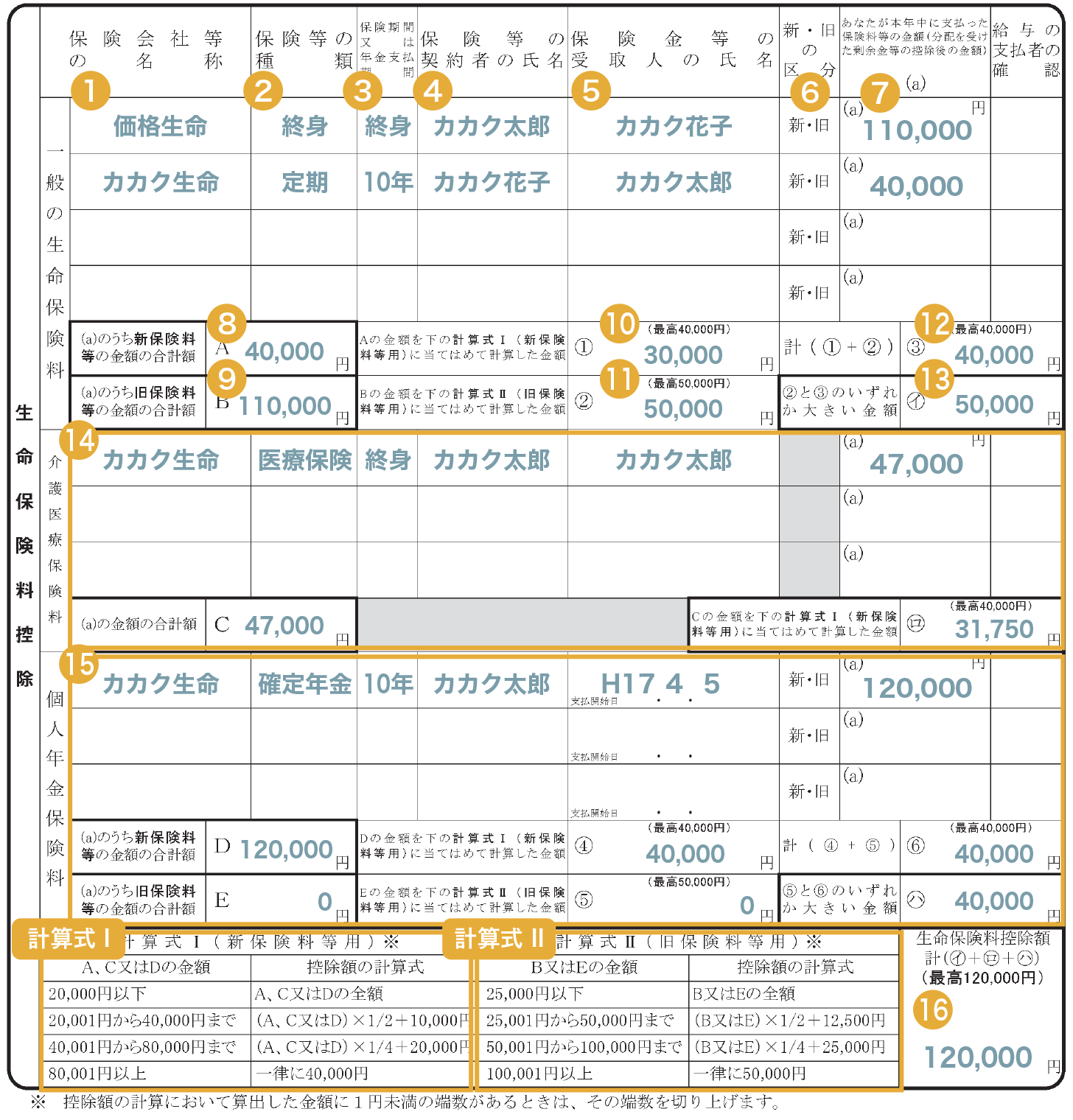 保険料控除申告書の書き方完全ガイド！2026年最新の記入例と計算