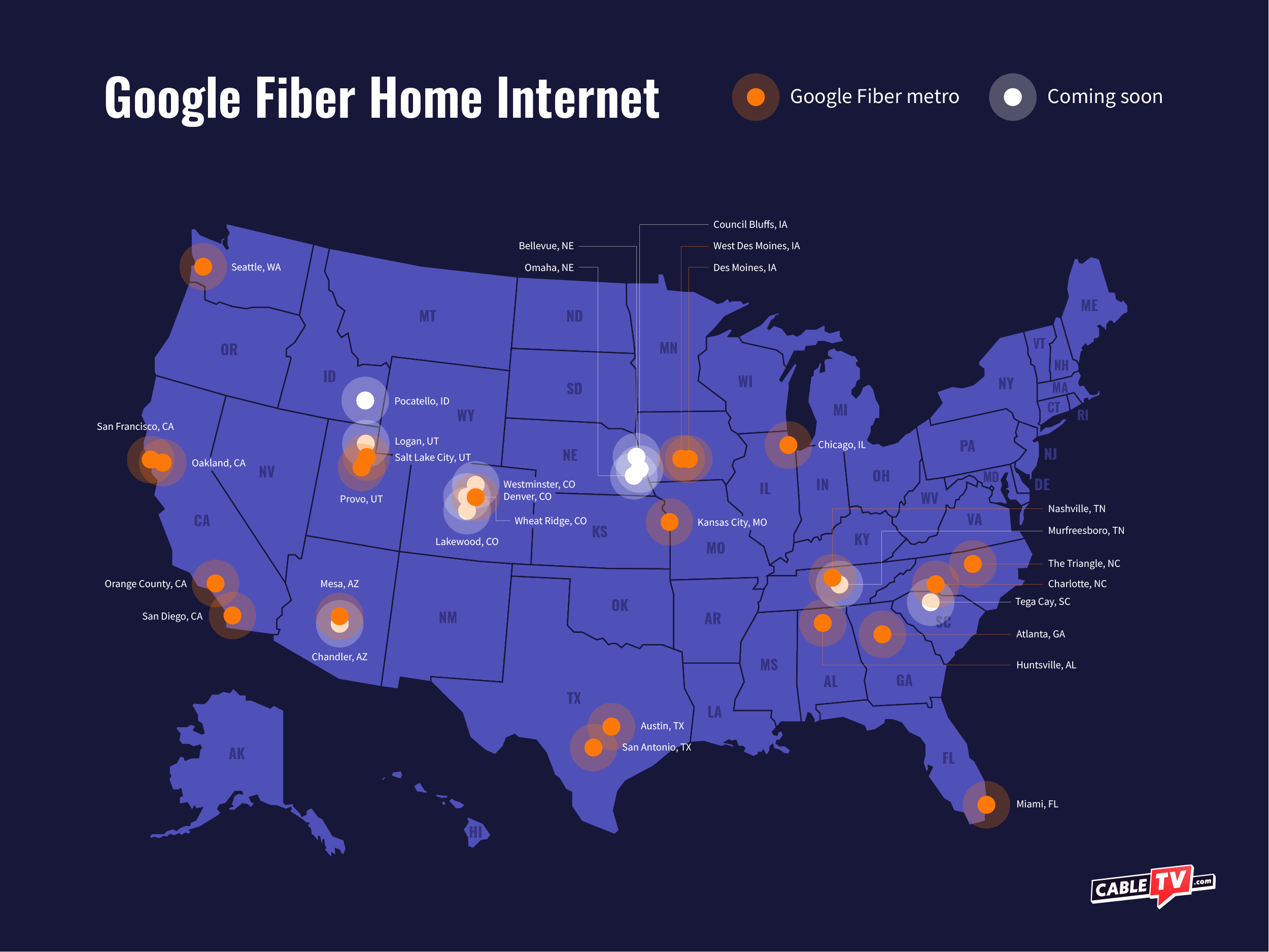 Is Community Fibre Down in My Area