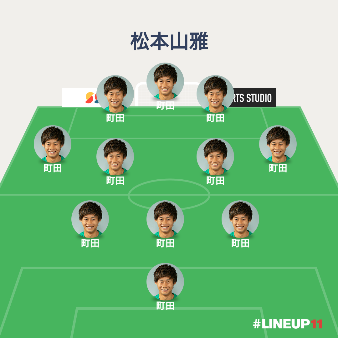 超山雅掲示板で今何が？松本山雅Fcの移籍噂と監督進退の真相