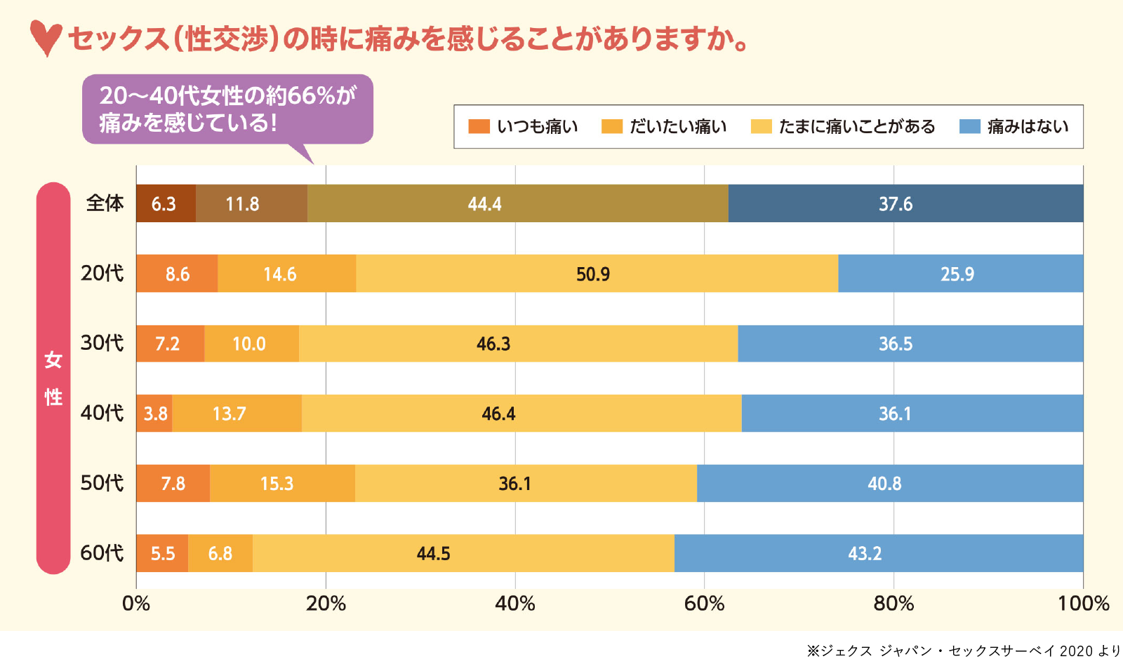 作業療法士の年収は低い？2026年最新の給与事情と稼ぐ現実解