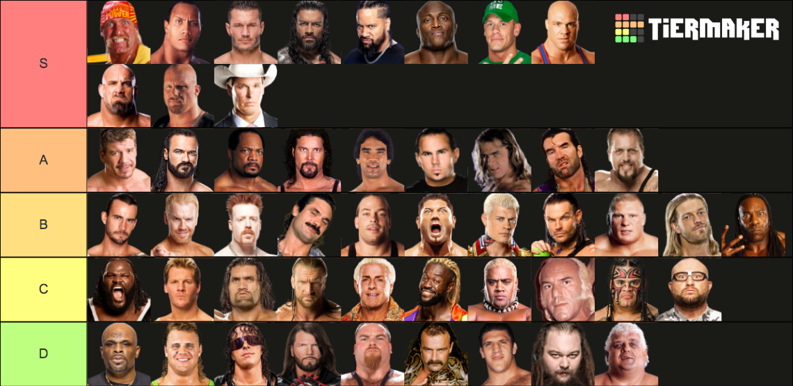 Who Is the Best Wrestler of All Time in Wwe