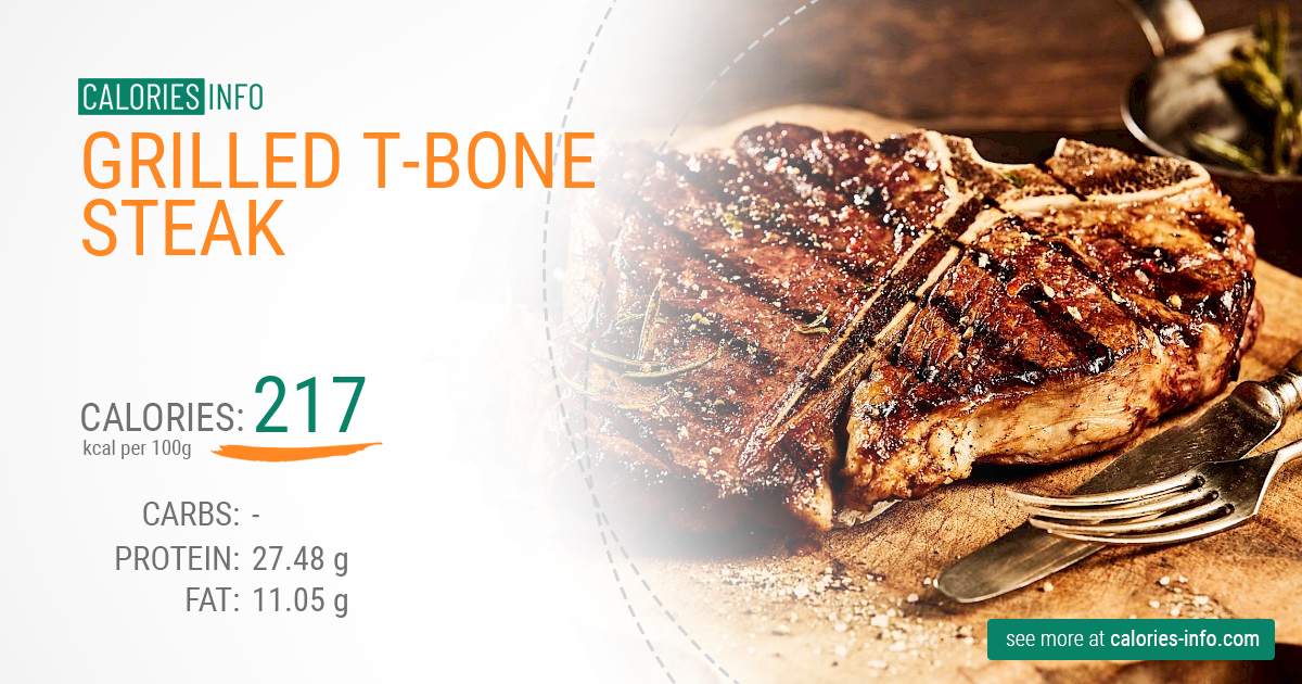 Calories in T Bone Steak 12 Oz