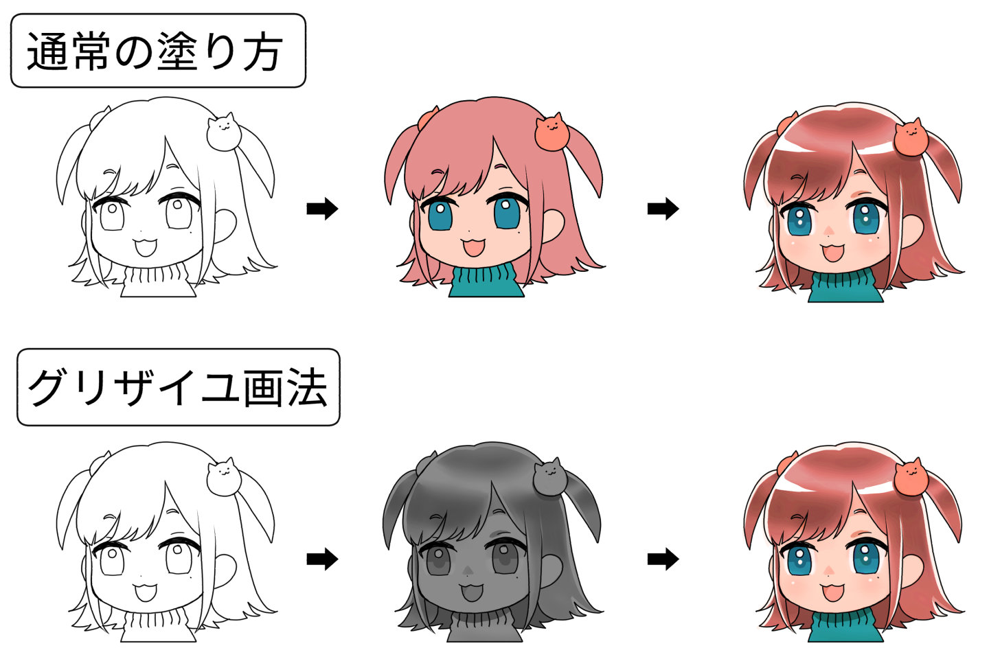 グリザイユ画法とは？色がくすむ原因と失敗しない着彩ルール