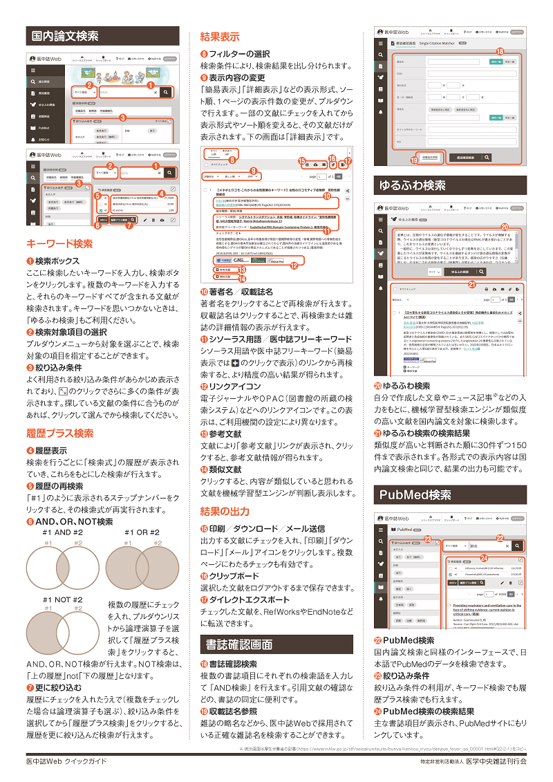 医中誌Web最新攻略！検索のコツから料金・学外ログインまで徹底解説