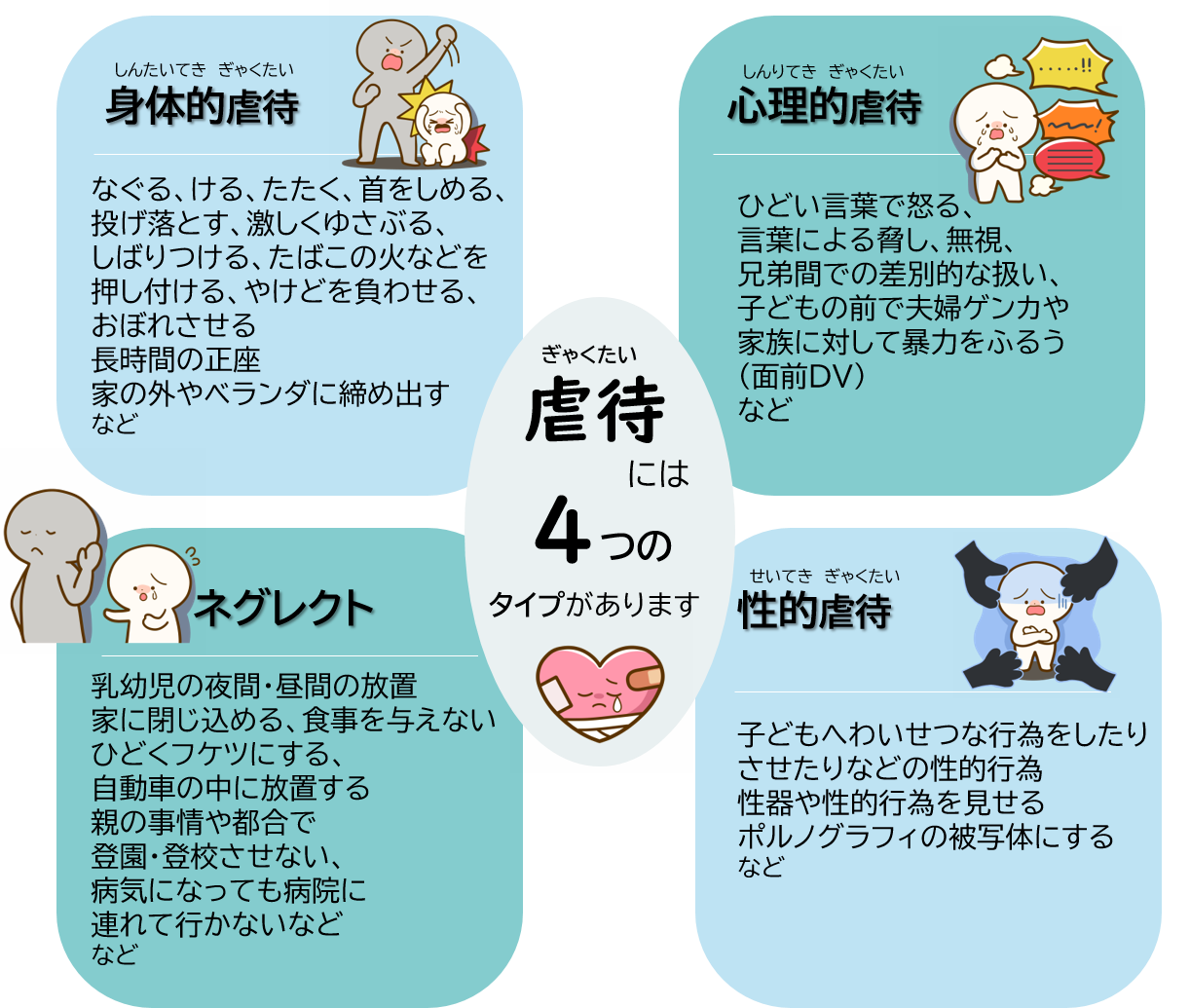 心理的虐待とは何か？見えない暴力の具体例と深刻な影響・サインを徹底解剖