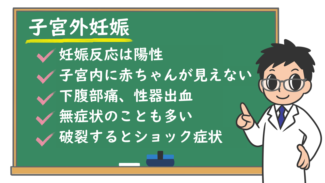 子宮外妊娠の初期症状はいつから？激痛・出血の特徴と危険なサイン