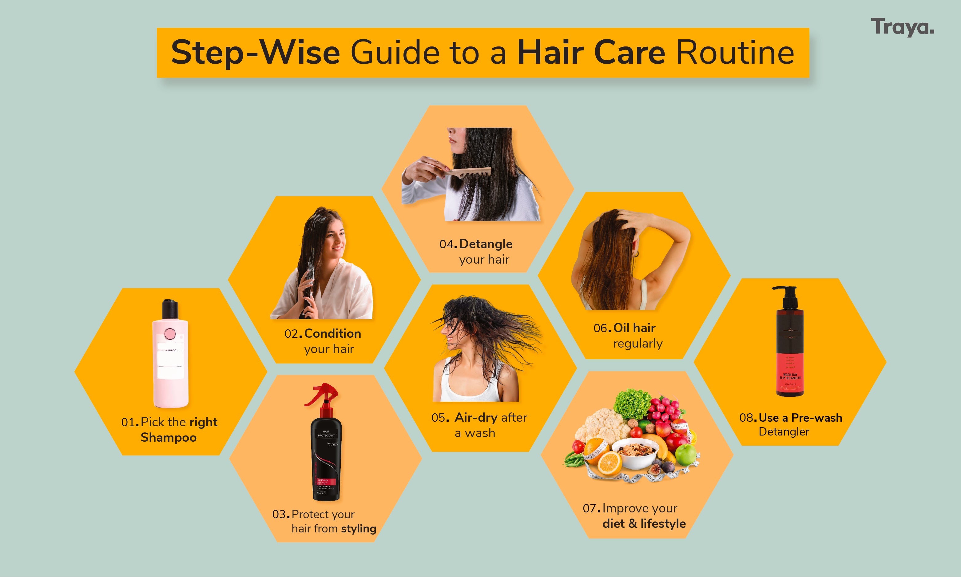 Hair Care Everyday
