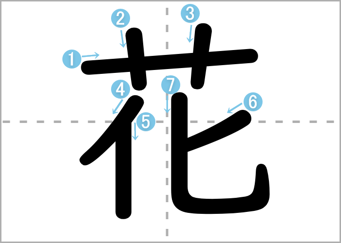 花の漢字一文字が名付けで大人気の理由と2026年最新トレンド徹底解説