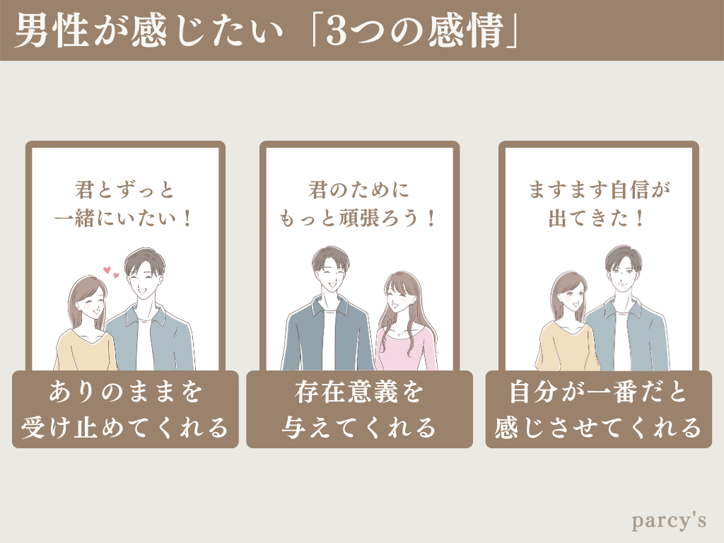 彼氏に冷められた？急変した態度と連絡減少の真相と挽回策【2026】