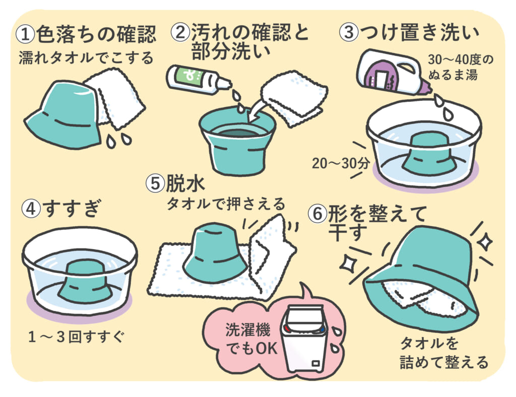 帽子の洗い方完全決定版！型崩れ・黄ばみを防ぐプロ直伝のケア術