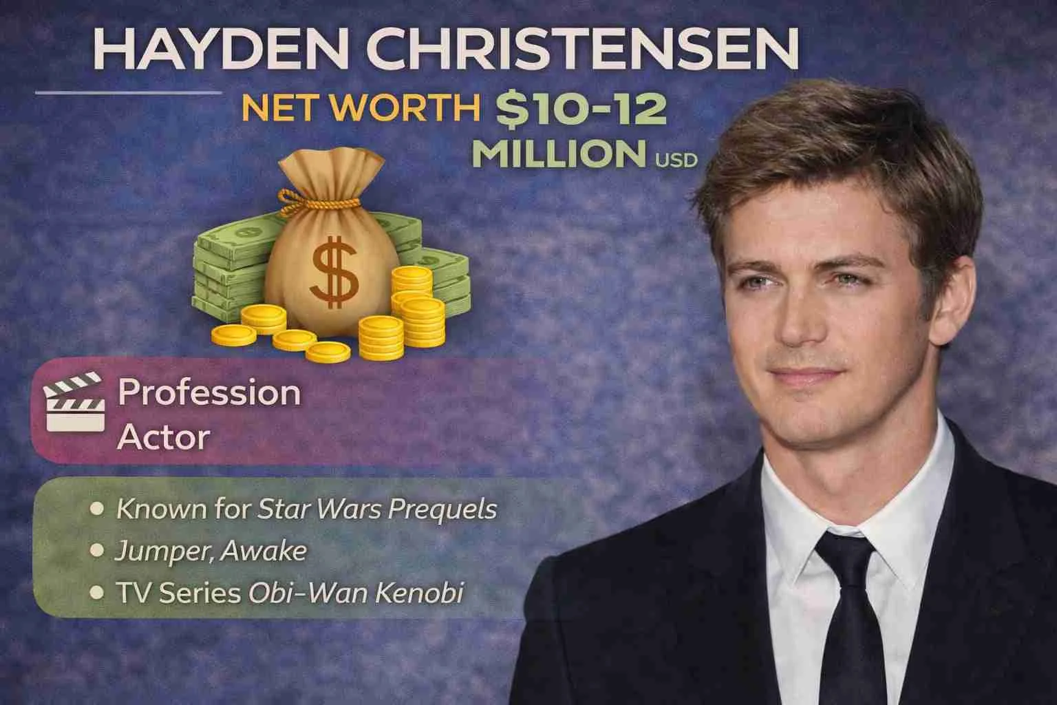 Television Salaries and Endorsements Shaping Hayden Net Worth