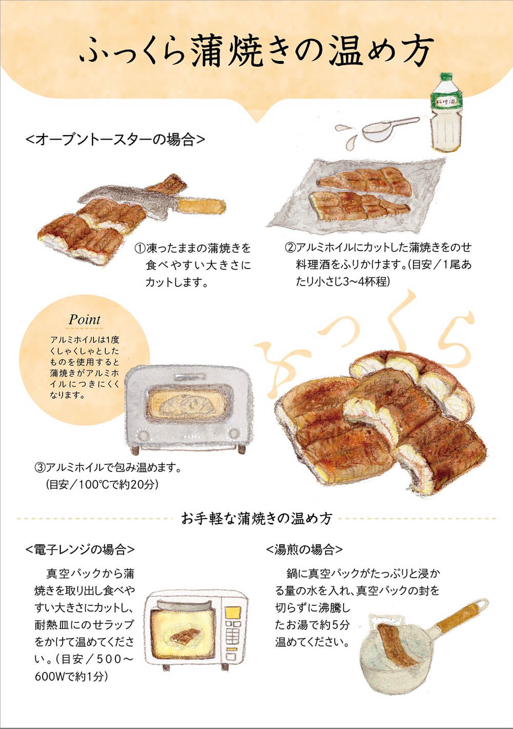 スーパーの蒲焼きが料亭の味に！プロが教える秘伝の温め直し術