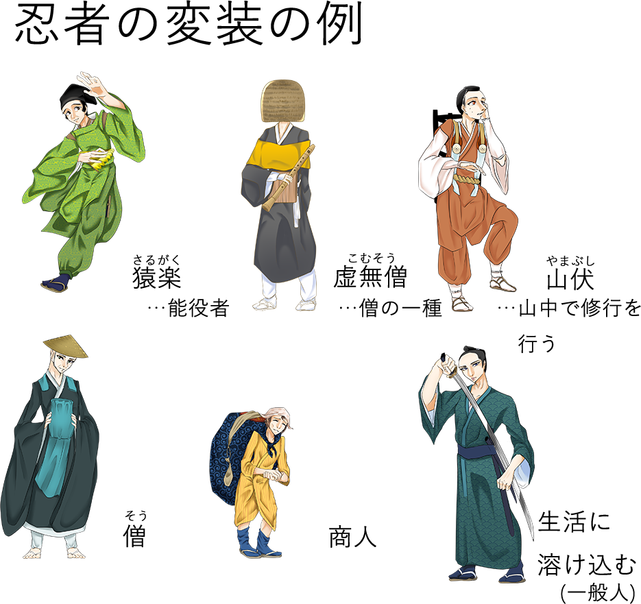 実在した忍者の名前【完全版】服部半蔵ら最強忍者の真相に驚愕