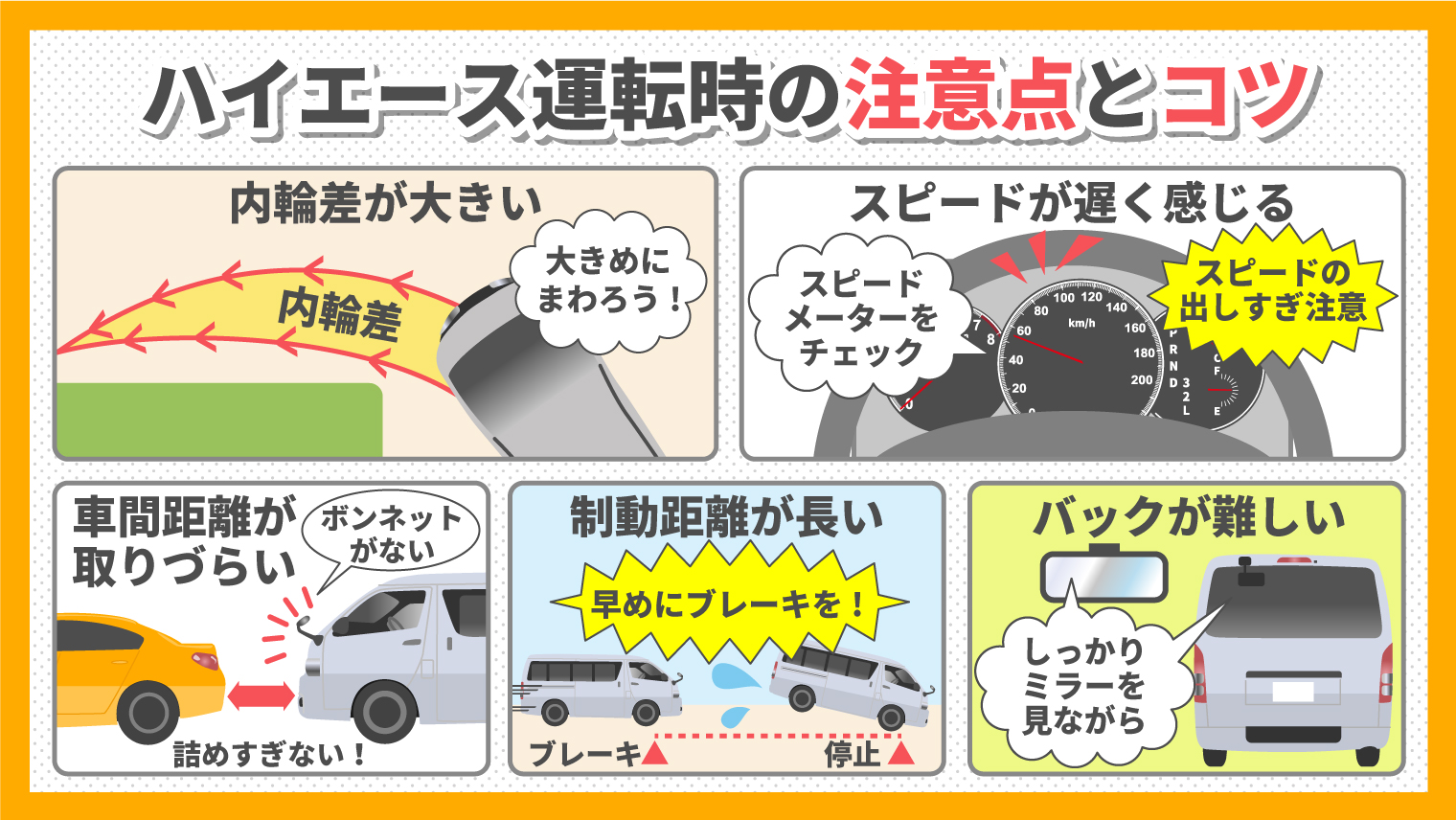 ハイエース運転のコツ完全解説！曲がり方と駐車の怖さを即克服