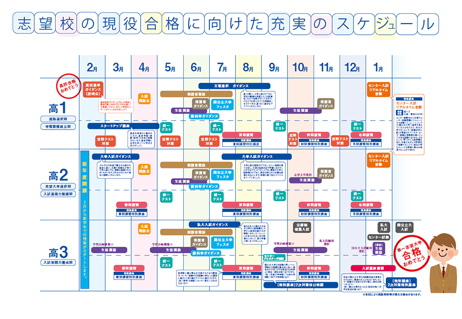 関西学院大学の年間スケジュール完全網羅！2026年最新学年暦と重要日程