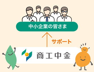 【速報】 商工 中 金 やばい 最新出演情報まとめ #882