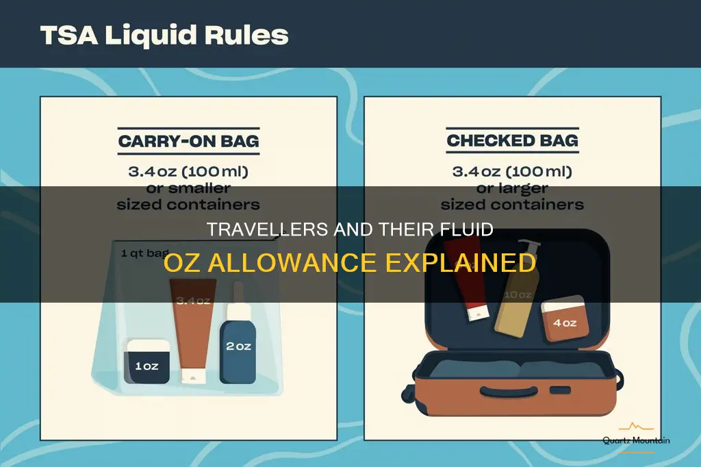 Fluid Oz Allowed on Plane