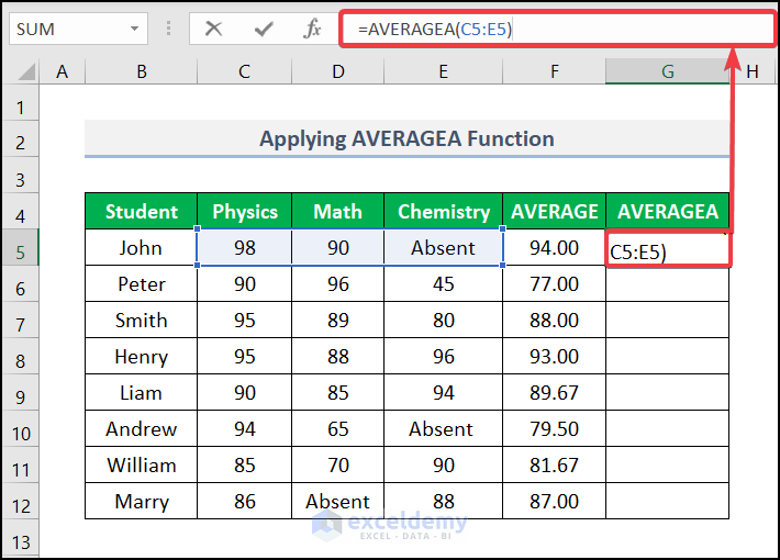 How to Calc Average in Excel