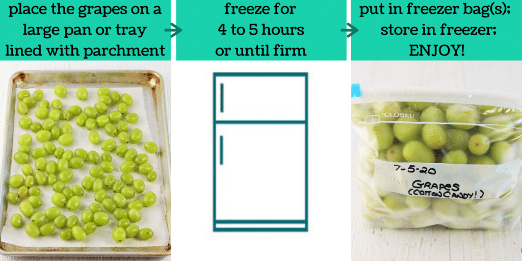 How Long Does It Take to Freeze Grapes