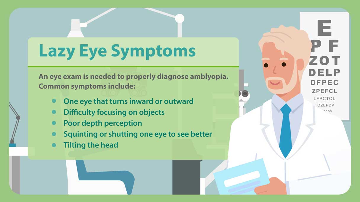 Can Kazy Eye Cause Problems Latwr