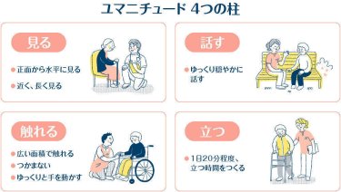 【経歴】 ユマ ニチュード と は 最新ファイル＆画像まとめ #923