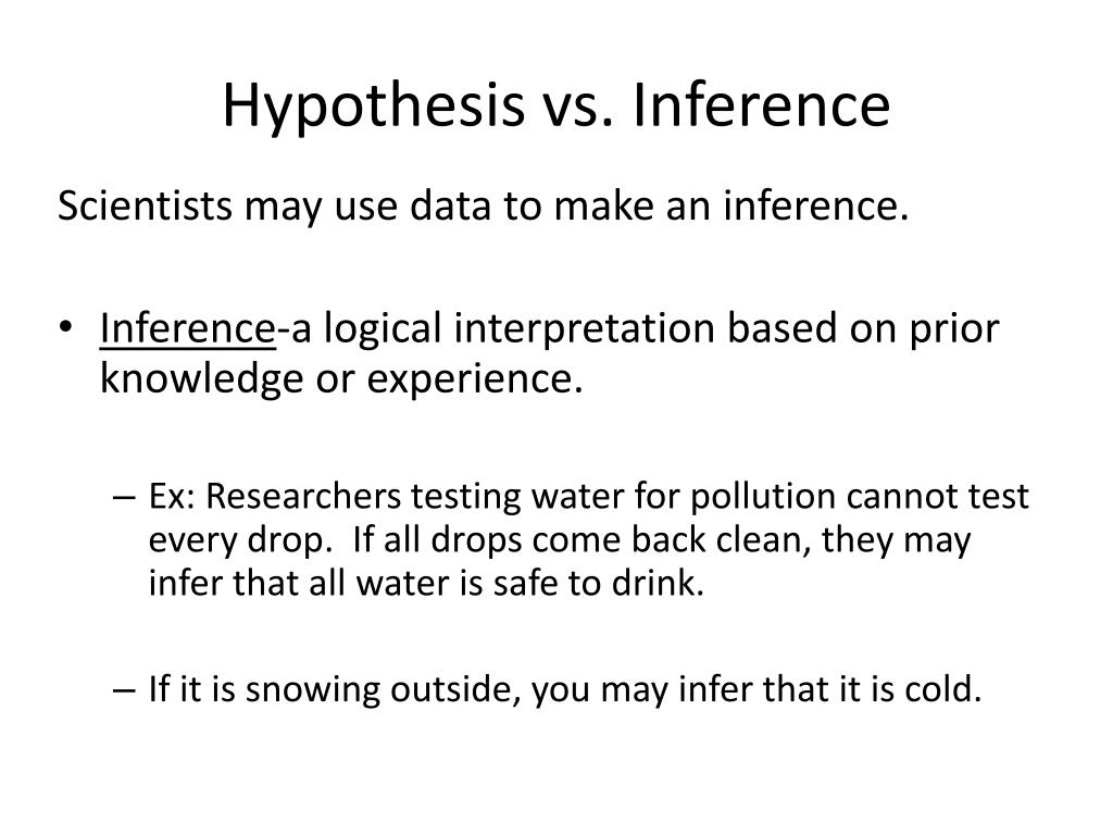 What Is the Difference Between a Hypothesis and an Inference