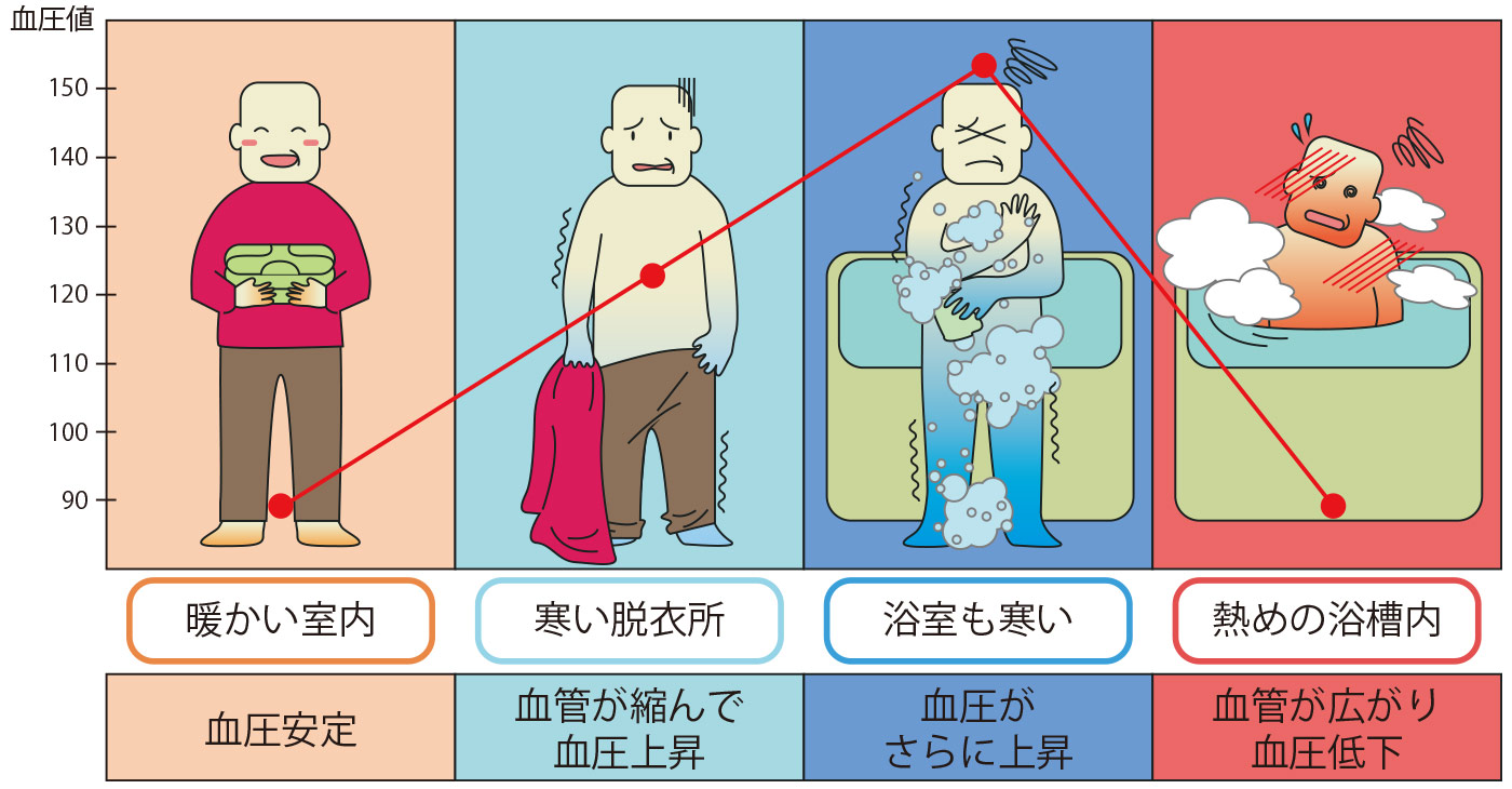 博多駅前キャビナス福岡の真価！サウナとカプセル宿泊の徹底検証