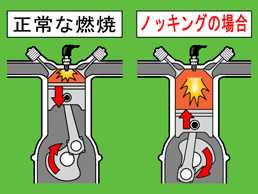 【2026最新】 レギュラー と ハイオク の 違い 私服＆私生活最新ショット #748