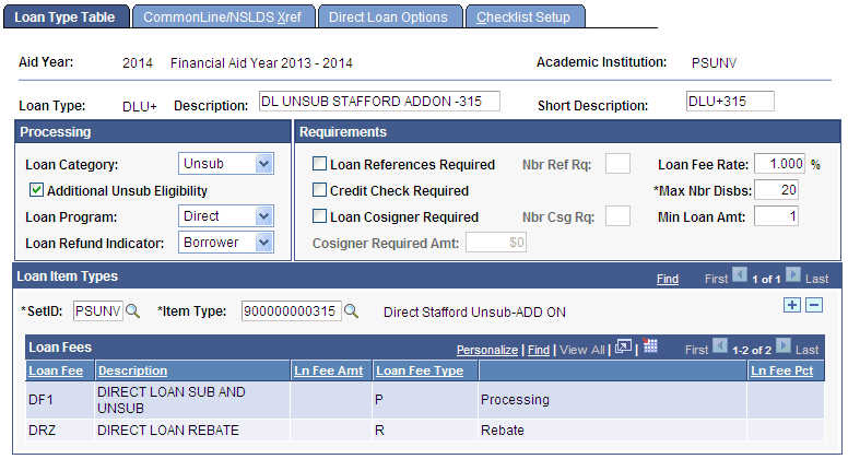 Which Loan Type Allows You Borrow up to the Cost of Attendance, Minus Other Aid You Have Received?