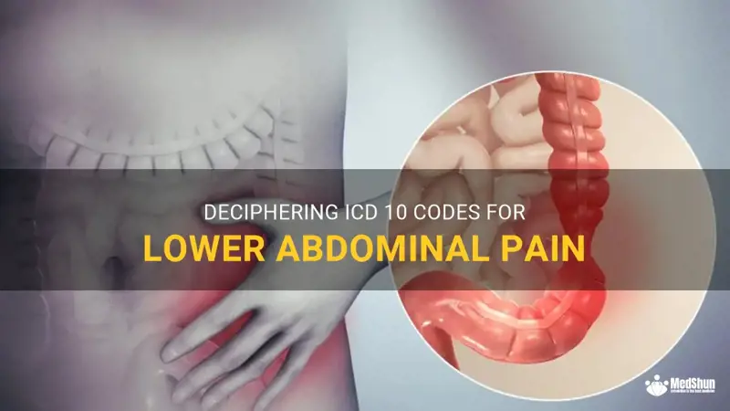 Stomach Cramps Icd 10