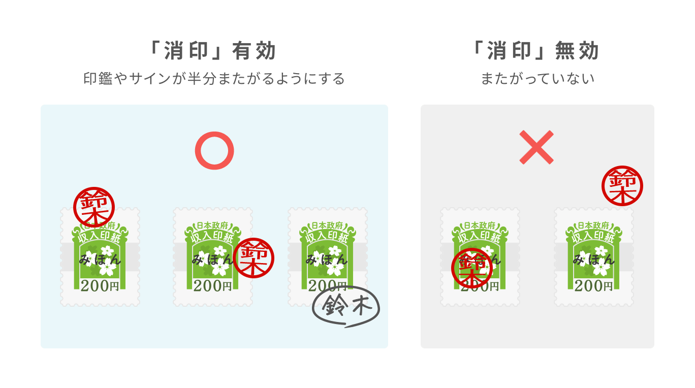 収入印紙とは？貼る理由や金額早見表・罰則と買い方を徹底解説