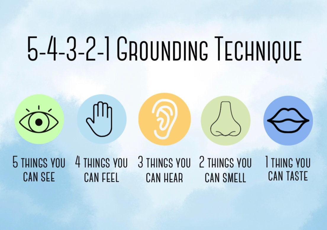Grounding 5-4-3-2-1 Technique Anxiety Authoritative Source