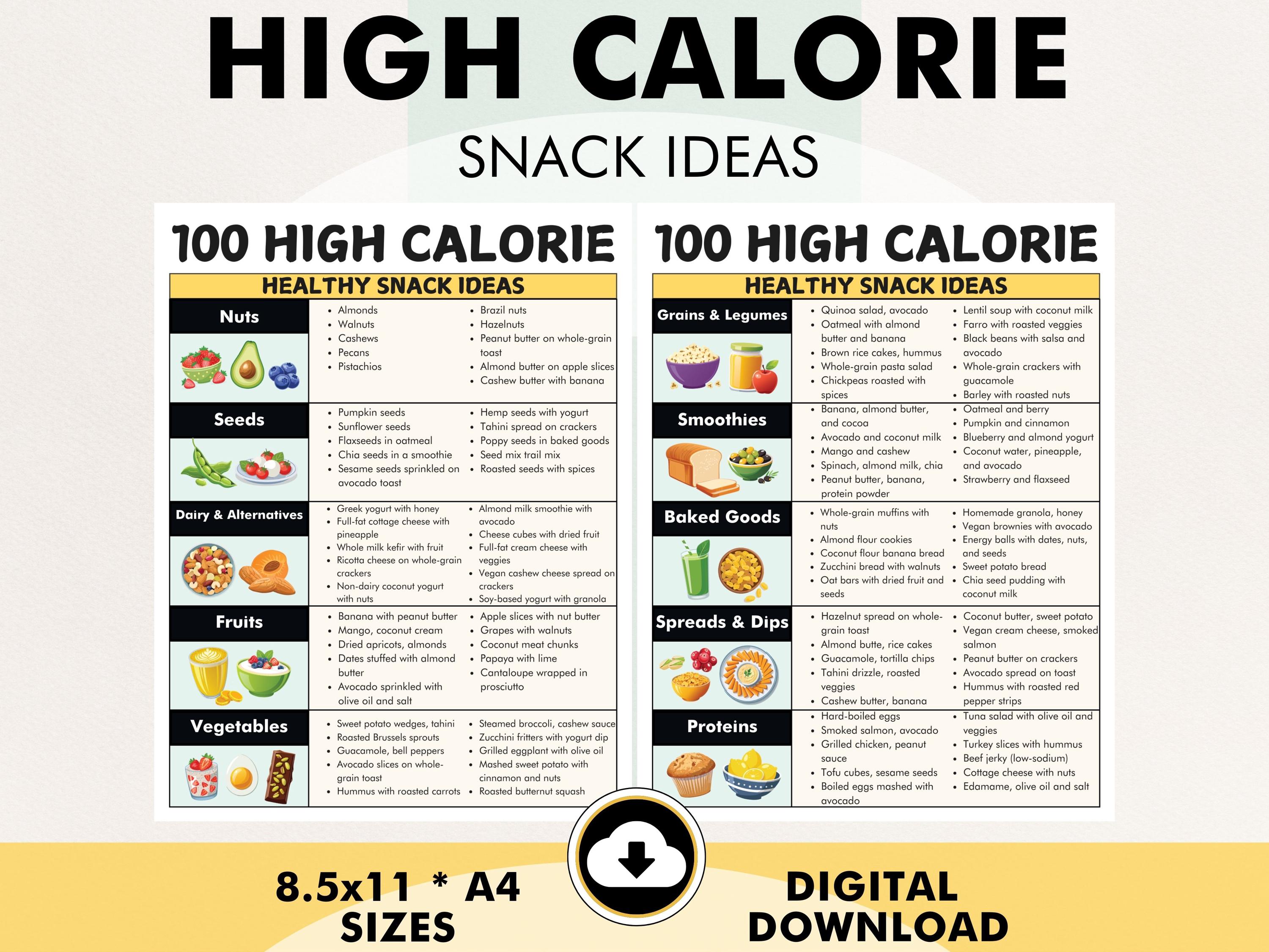 Snacks That Are High in Calories