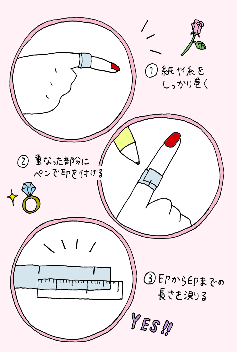 もう失敗しない指輪のサイズ測り方｜自宅の紙で測る裏ワザと号数表