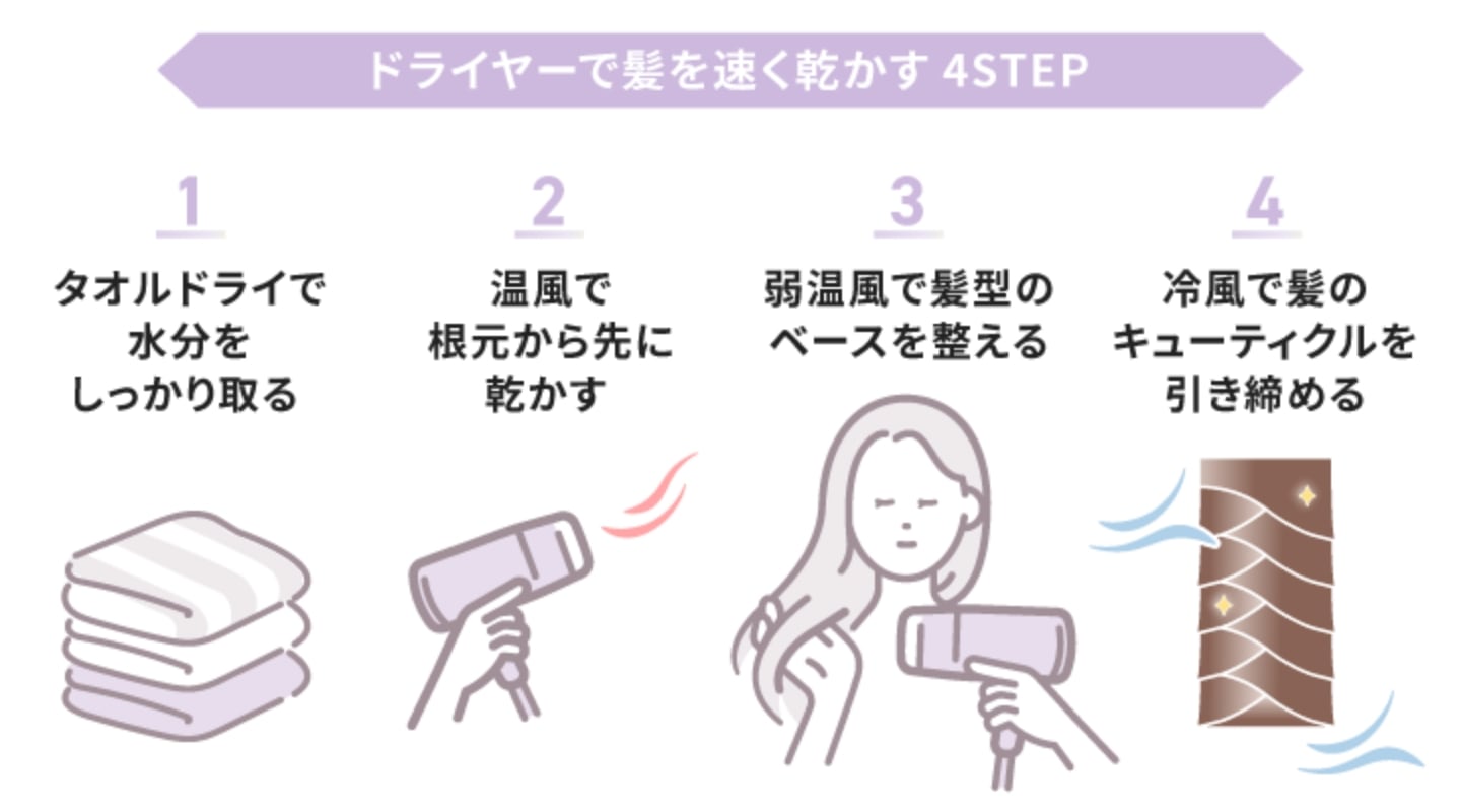 切る前に知るべき枝毛の真実！最新毛髪科学が明かす驚きの修復術