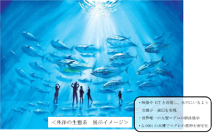 復活から未来へ。葛西臨海水族園のマグロ群泳が今、再び世界を驚かせる理由と「新ドーム」への軌跡