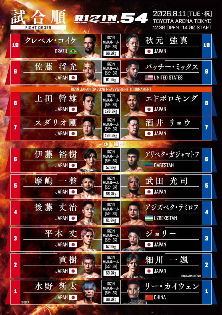 【Rizin.54速報】衝撃の電撃決着と新王者誕生！波乱に満ちた熱狂の全試合結果を現地徹底取材