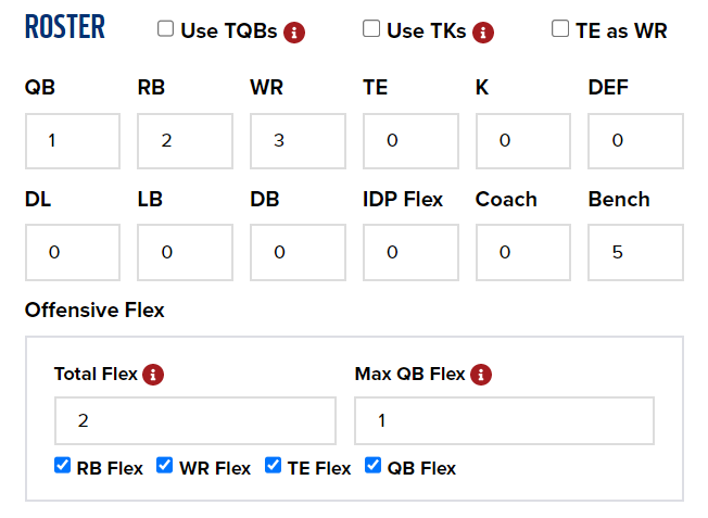 Flex Position Fantasy Football