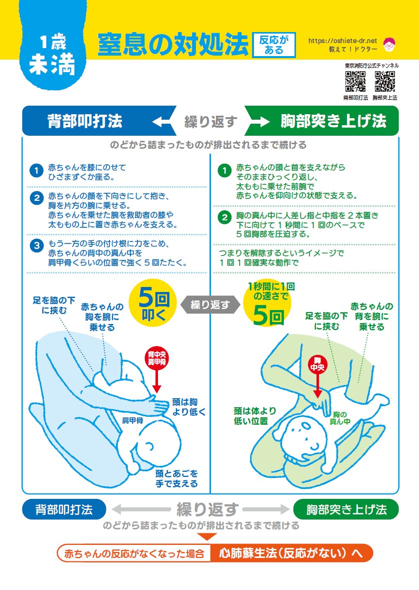 お餅は何歳から？3歳の窒息リスクと安全な食べ方・代替レシピ解説
