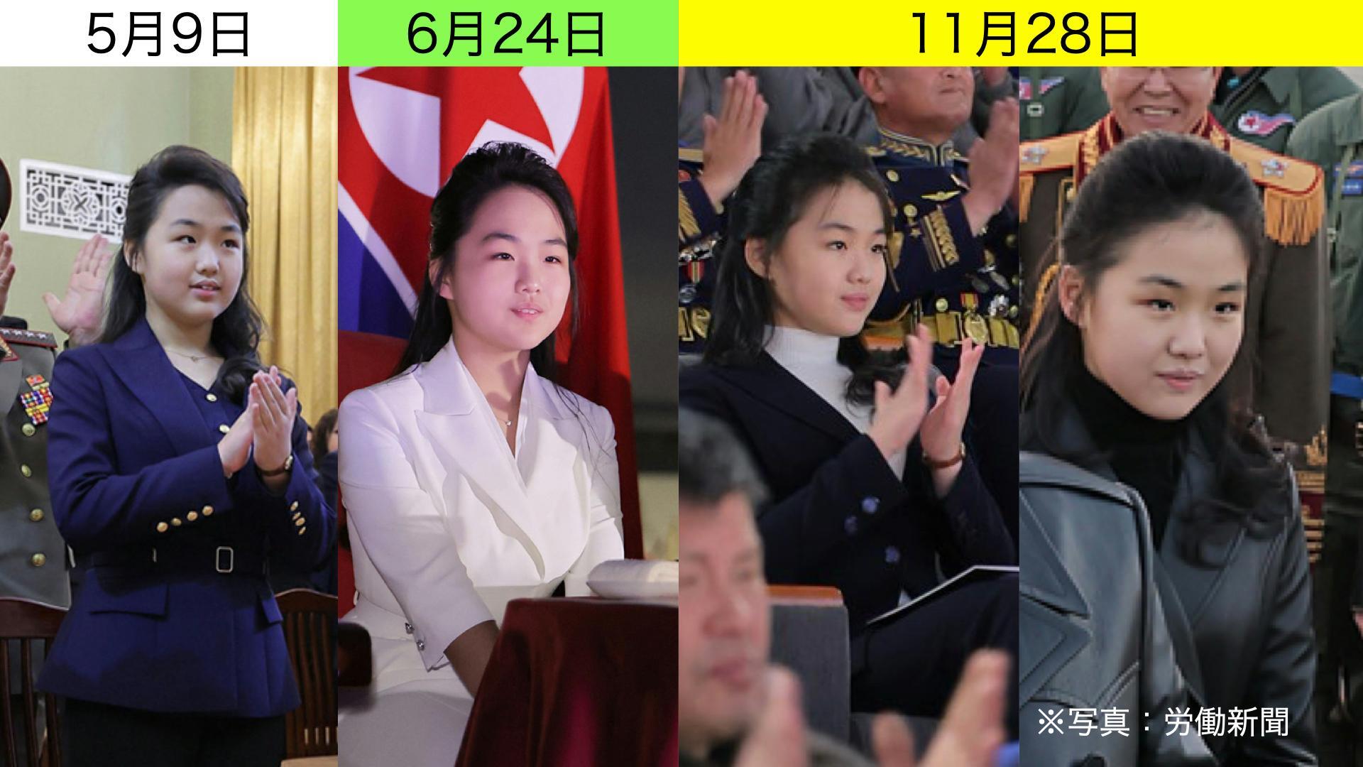 キム・ジュエ後継者説の真相！金正恩愛娘の現在と母子関係の全貌