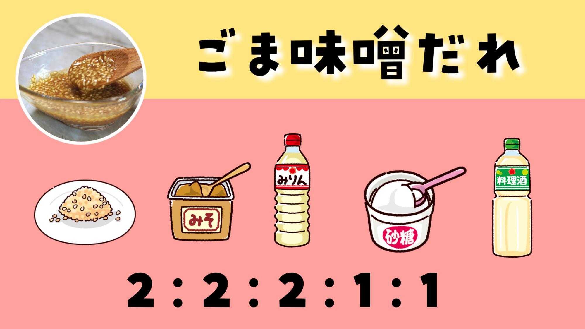 プロだけ知るごま味噌だれの黄金比｜混ぜるだけでは絶対に出ない本物の味