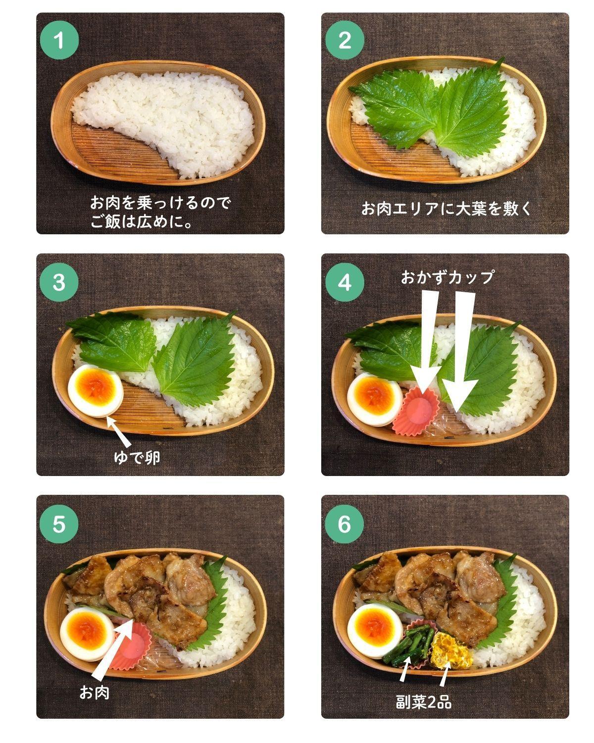 生姜焼き弁当が冷めても柔らかい極意！汁漏れ防止と絶品黄金比レシピ