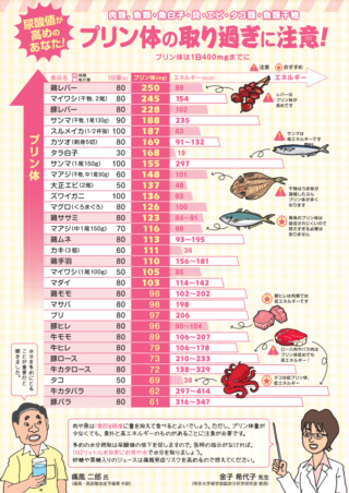 【インスタ画像】 プリン 体 多い 食べ物 私服＆私生活最新ショット #719