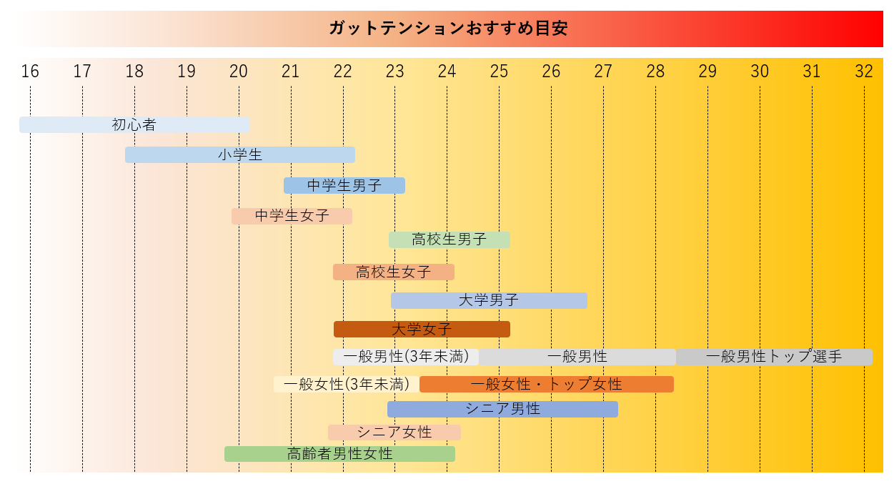 松井大輔に再婚の噂？加藤ローサとの現在と私生活の裏側を徹底追跡
