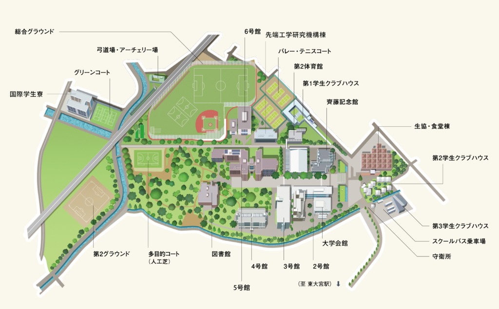 【衝撃】 芝浦 工業 大学 大宮 キャンパス 衝撃の最新ニュース #989
