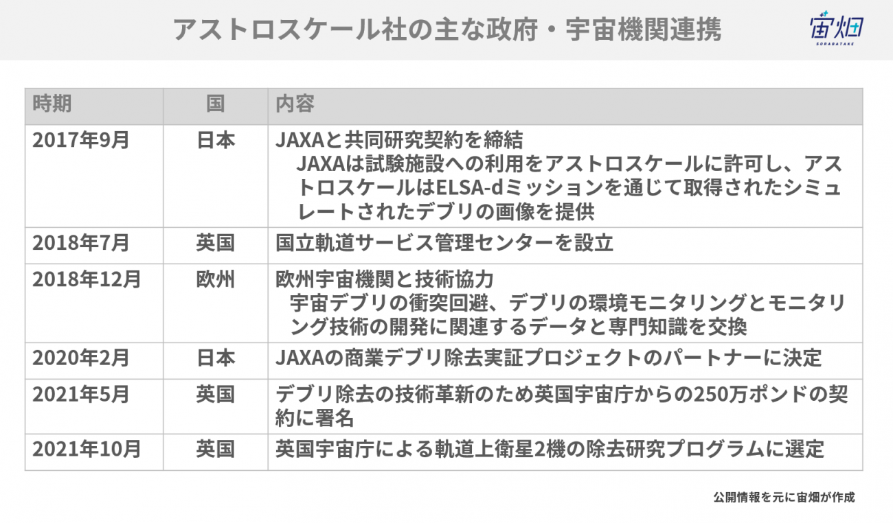 岡田光信の経歴と学歴｜東大・大蔵省から宇宙起業した全軌跡