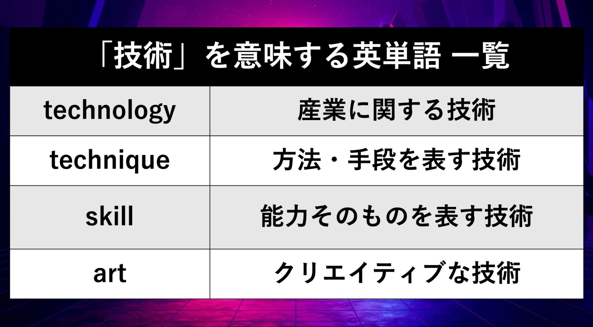 英語の「大丈夫ですか」決定版！Are You Okの落とし穴と使い分け