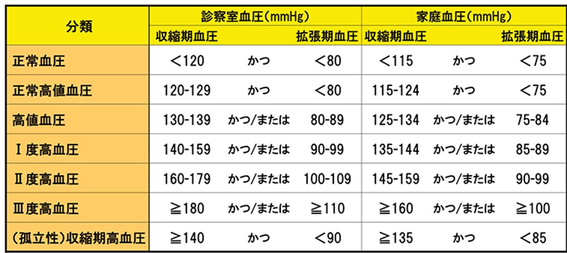ヒットアンドブロー完全攻略！最短手数で当てるプロの推理術と必勝法