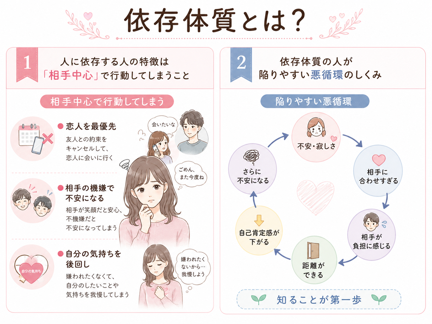 【2026最新】Ictとは？Itとの決定的な違いと活用事例を徹底解説
